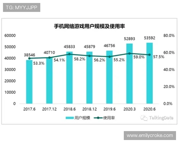 必赢官网入口网页支持多平台多设备登录,满足不同玩家的游戏需求和使用习惯